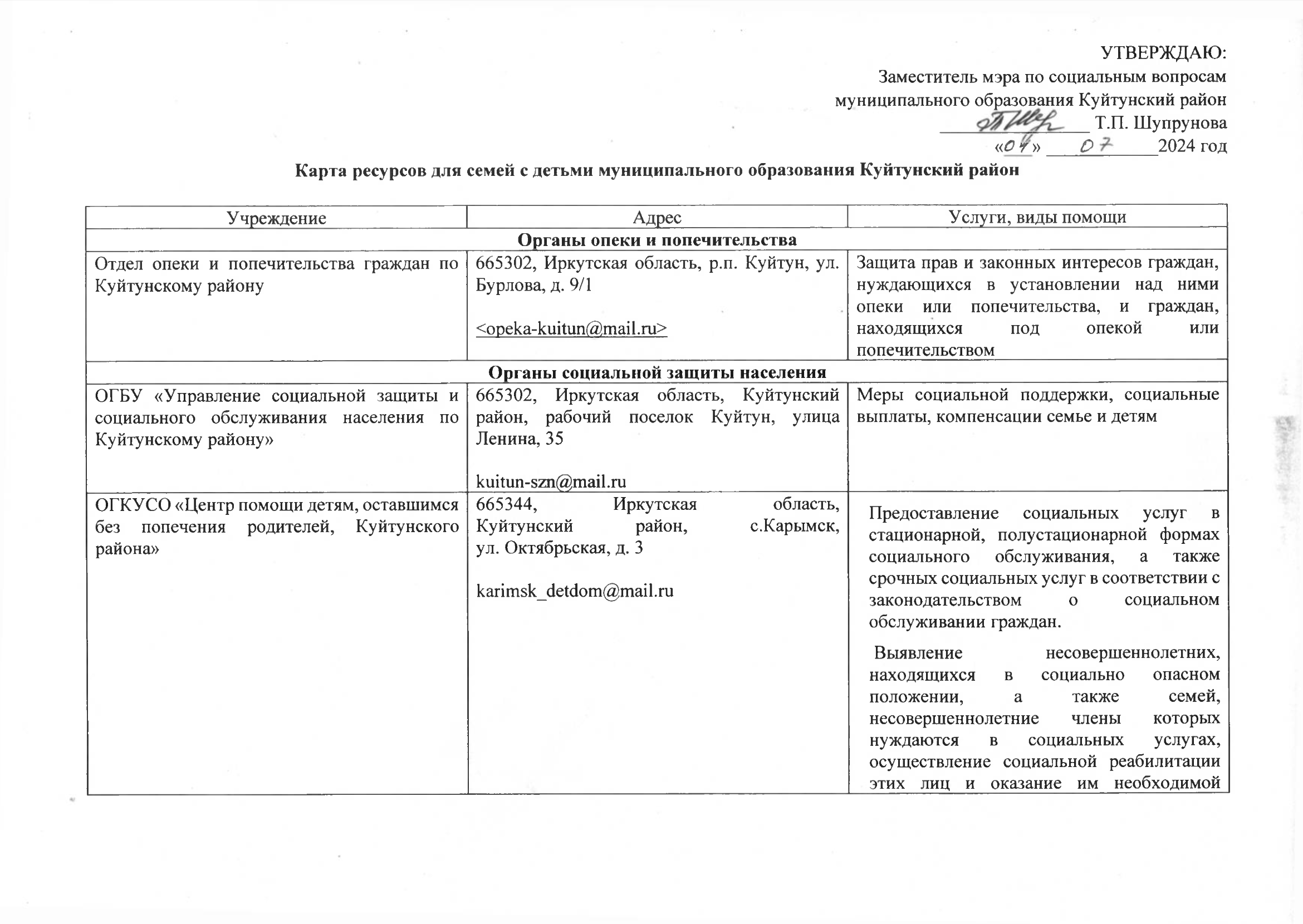 Изображения.
