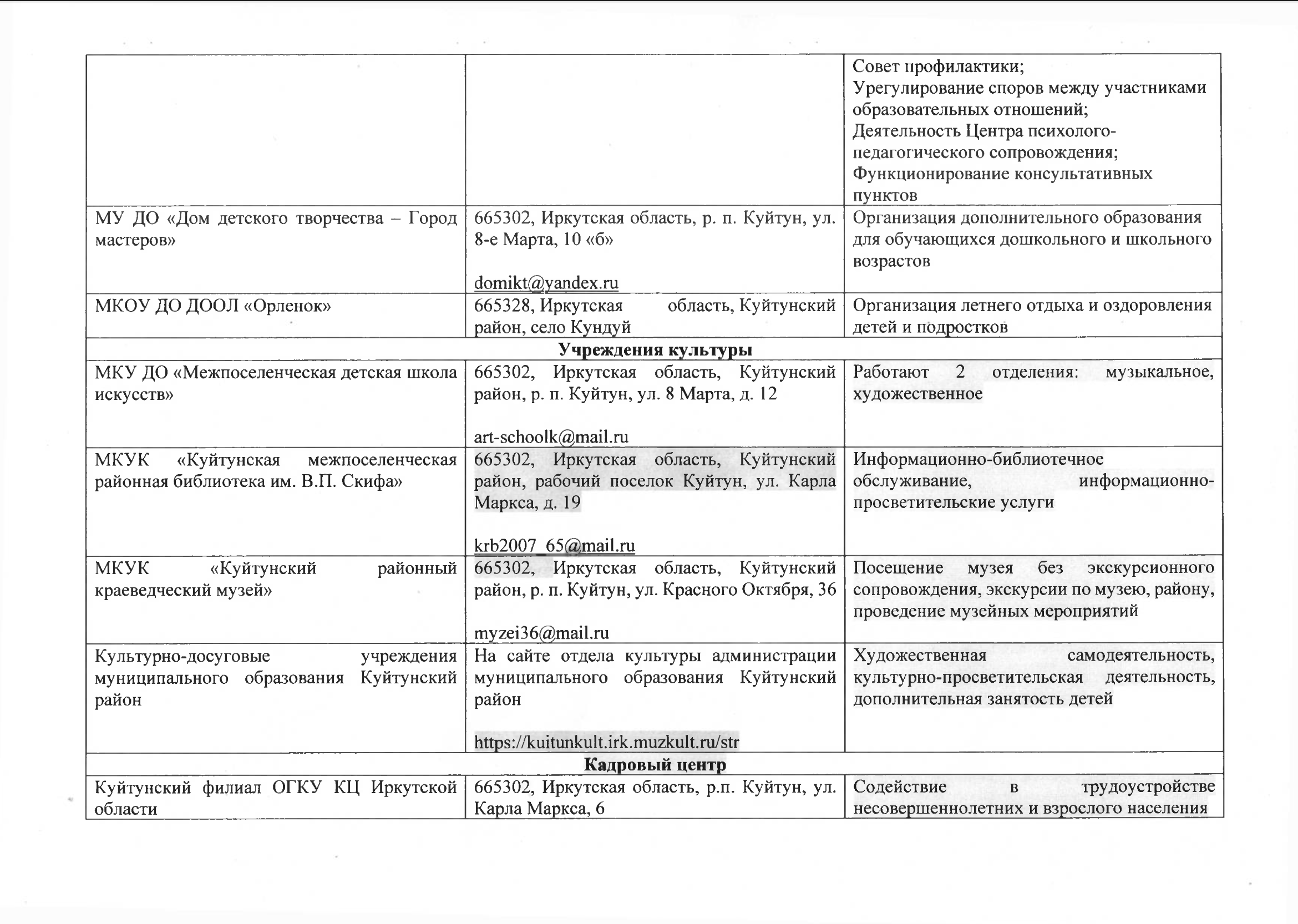 Изображения.